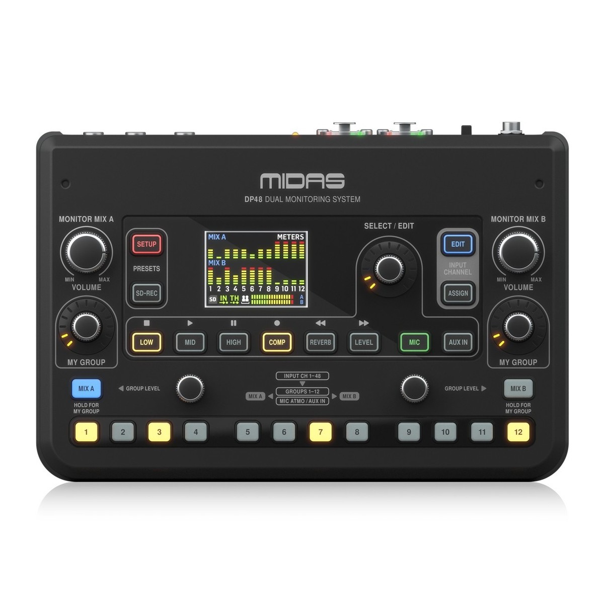 Midas DP48 Dual Personal Monitor Mixer
