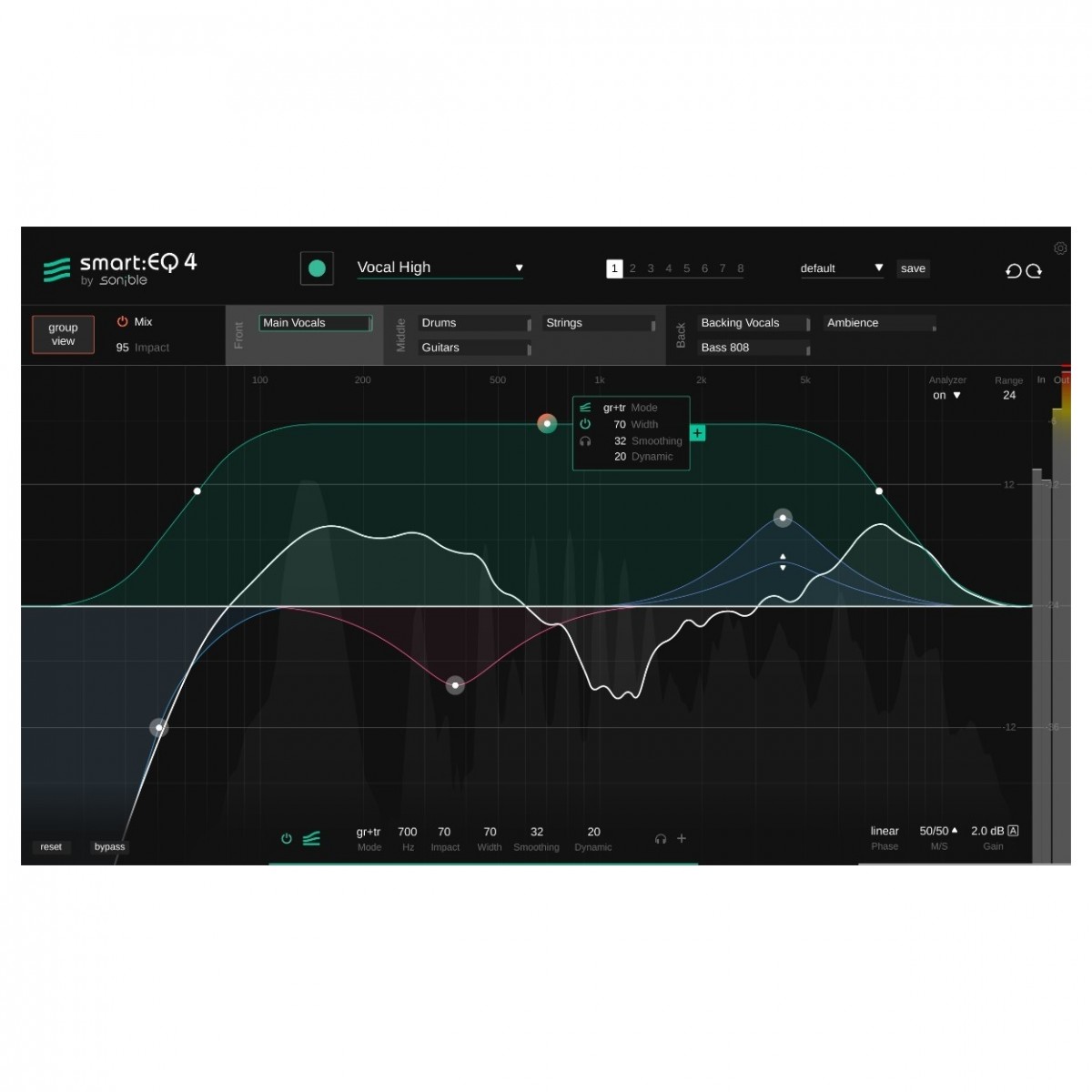 Sonible Smart:EQ 4
